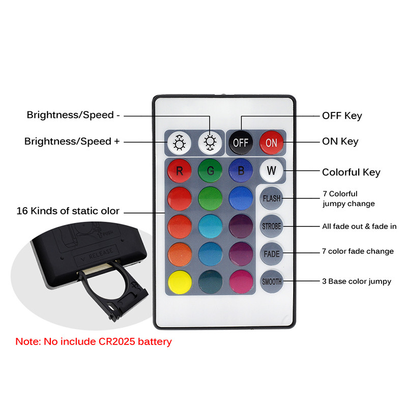 Magic Home 24Key Rgb Tuya 5-24V Wifi RGB Led Tape Wireless Remote Controller Smart Home Alexa Google Home Led Lights Strip 5050