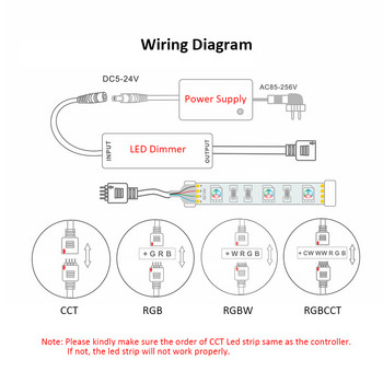 12V 4Pin RGB 24V 5Pin LED контролер 14Key 5V 28Key RF дистанционно управление за едноцветни CCT RGB RGBW RGBCCT LED лентови лентови светлини