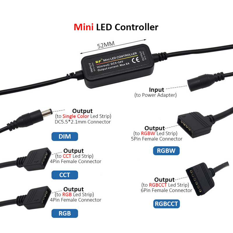 12V 4Pin RGB 24V 5Pin Ελεγκτής LED 14Key 5V 28Key RF Τηλεχειριστήριο για μονόχρωμα CCT RGB RGBW RGBCCT LED strip tape φώτα