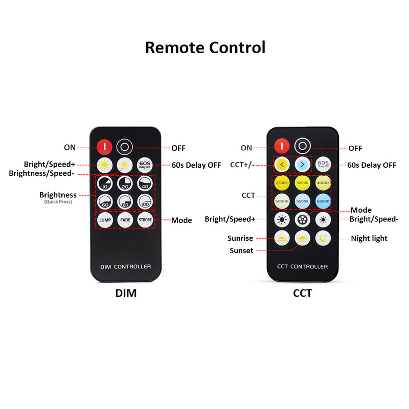 12V 4Pin RGB 24V 5Pin Ελεγκτής LED 14Key 5V 28Key RF Τηλεχειριστήριο για μονόχρωμα CCT RGB RGBW RGBCCT LED strip tape φώτα