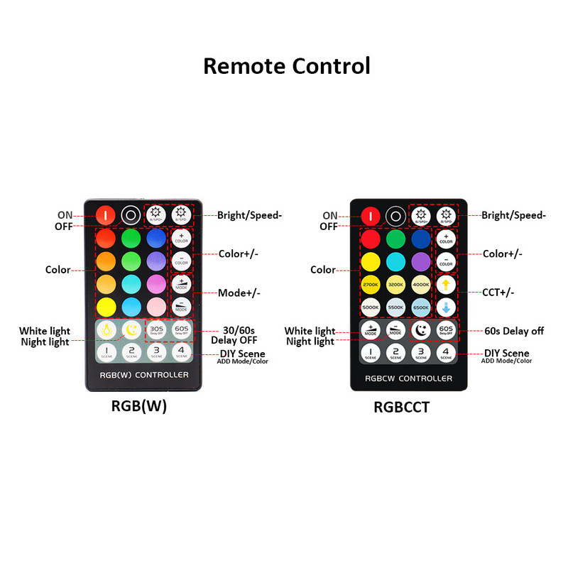 12V 4Pin RGB 24V 5Pin Ελεγκτής LED 14Key 5V 28Key RF Τηλεχειριστήριο για μονόχρωμα CCT RGB RGBW RGBCCT LED strip tape φώτα