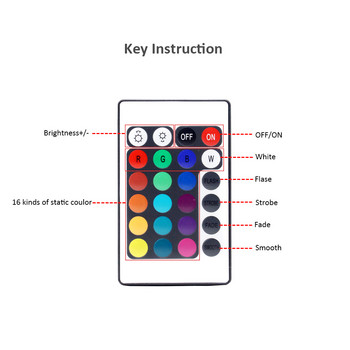 Ελεγκτής RGB 24V 5V DC 12V Mini Control Remote Bluetooth 24 Key IR 1 έως 1/2/3 Έξοδος Music 5050 RGB LED Strip Light Controller