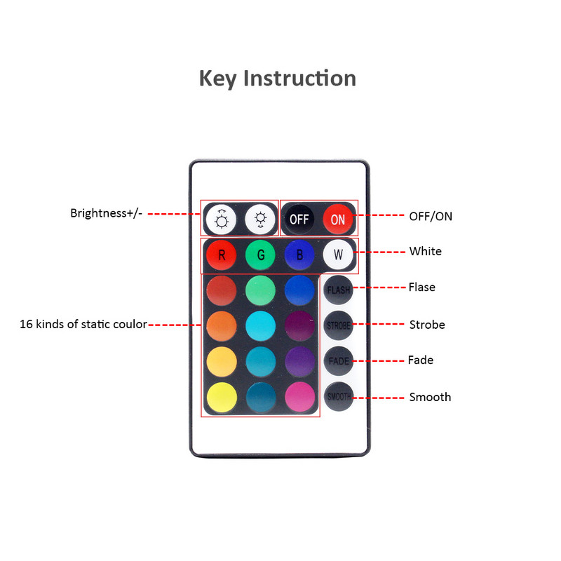 Controller RGB 24V 5V DC 12V Mini control Bluetooth 24 taste Telecomandă IR 1 la 1/2/3 Ieșire Muzică 5050 RGB LED Controler pentru lumină bandă