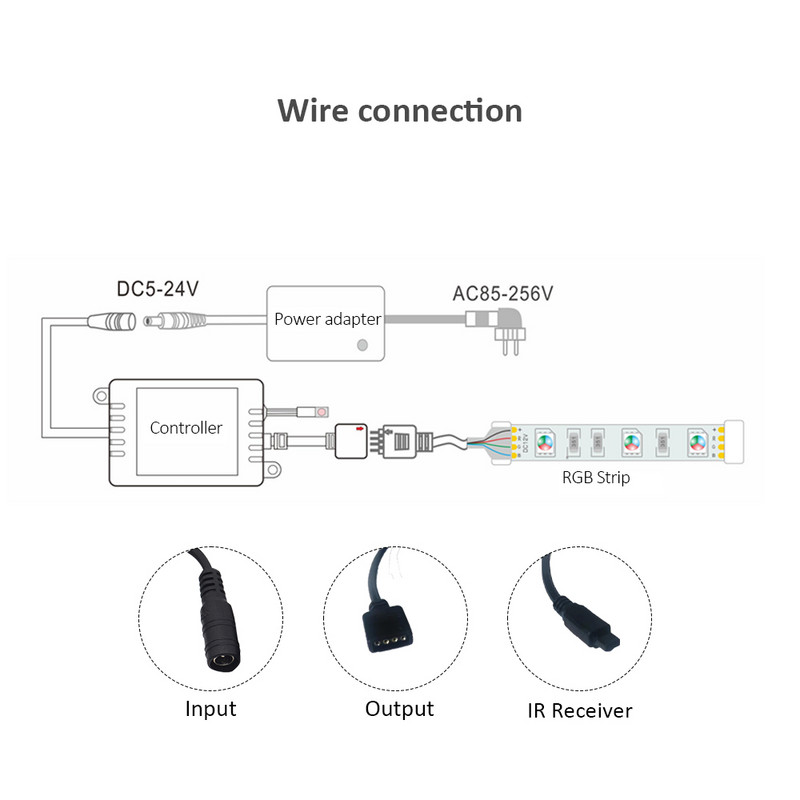 Controller RGB 24V 5V DC 12V Mini control Bluetooth 24 taste Telecomandă IR 1 la 1/2/3 Ieșire Muzică 5050 RGB LED Controler pentru lumină bandă