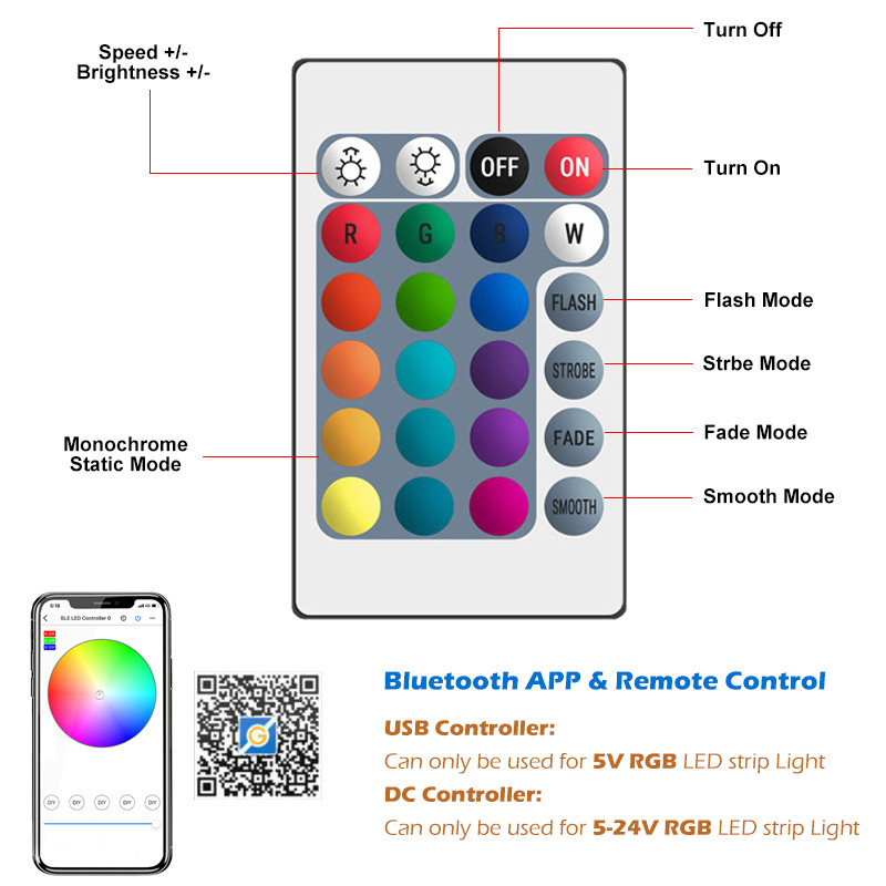 Bluetooth RGB-kontroller DC 5V 12V 24V Muusika BT Smart APP kaugjuhtimispult LED-valgusriba juhtimine 5050 RGB lintvalgustitele