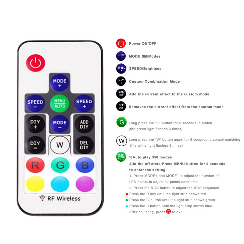WS2811 WS2812B SK6812 RGB LED-pikslite ribavalgustuse kontroller 17 klahviga USB DIY 366 režiimide muutmine kaugjuhtimispuldiga DC5-24V