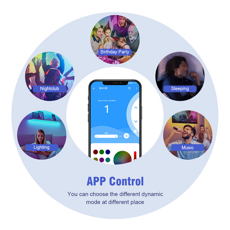 Aplicație Bluetooth Controler LED RGB RGBW DC5-24V Control vocal muzicii 38 de taste 16 milioane de culori cu mod temporizator pentru bandă 5050 2835