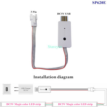 Magic Color Led Strip Controller RF Remote WS2811 SP104E DC5V USB Bluetooth Music Control SP620E Μεμονωμένα WS2812B RGB Tape