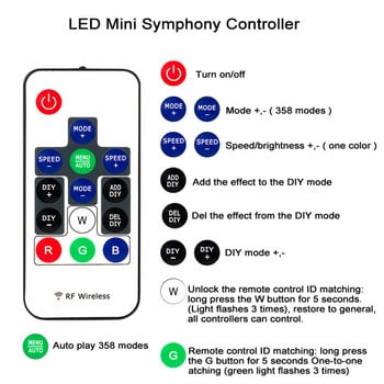 WS2815 WS2813 Ελεγκτής φώτων LED RF 14 κλειδιού 21 κλειδιού DC5-24V Τηλεχειριστήριο ασύρματου ελέγχου 4 ακίδων SM JST RGB IC Led Strip Light