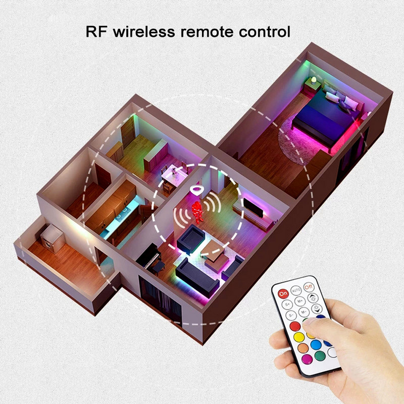 WS2815 WS2813 Ελεγκτής φώτων LED RF 14 κλειδιού 21 κλειδιού DC5-24V Τηλεχειριστήριο ασύρματου ελέγχου 4 ακίδων SM JST RGB IC Led Strip Light