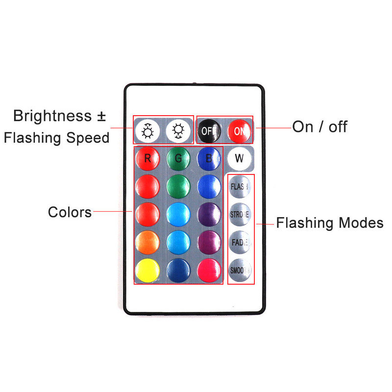 DC5V 12V 24V WIFI hudobný RGB RGBW ovládač 16 miliónov farieb magické blikajúce režimy pre LED pásiky do domu