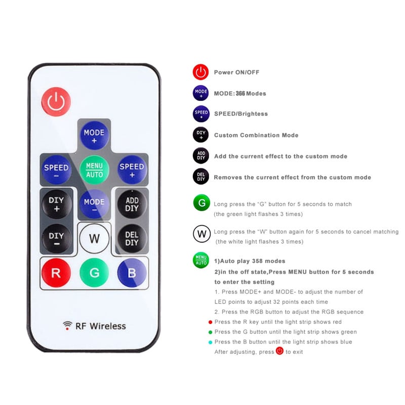 Controler RGB WS2811 WS2812B Bandă LED Telecomandă Pixeli LED WS2812 Bandă lampă 14 taste Mini Controler LED Bandă de lumină DC5-24V