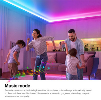40 πλήκτρα Μουσική Ελεγκτής φωνητικού αισθητήρα ήχου Τηλεχειριστήριο υπερύθρων Πρακτικό Home Party RGB 3528 5050 LED Strip Light RGB χειριστήρια