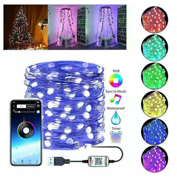 Ελεγκτής Led Strip Lights, Controller RGB Led Strip Light Controller + Υπέρυθρο τηλεχειριστήριο 24 πλήκτρων