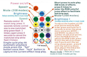 DC5V-12V 24V RGB LED Music Controller 17 πλήκτρων RF Wireless Pixel IC SPI Πολύχρωμη WS2811 WS2812B SK9822 SK6812 Strip Light Tape
