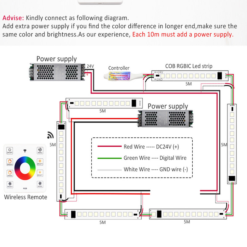 8 taustiņu skārienpaneļa LED kontrolleris DC5-24V WS2812B WS2811 vienkrāsains CCT RGB tekošā ūdenī plūstošs zirgu skriešanās sacīkšu LED sloksne