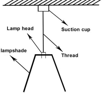 E27 Φωτιστικό οροφής DIY LED Βάση κρεμαστά φωτιστικά E27 Υποδοχή λάμπας 85-265V Λάμπα E27 Βάση για λάμπα φωτισμού σπιτιού