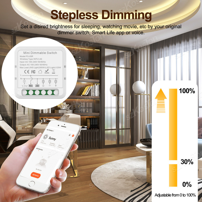 Tuya WiFi viedo reostatu slēdža modulis atbalsta divvirzienu vadības LED apgaismojumu aptumšojams slēdzis Darbs ar Alexa Google Home