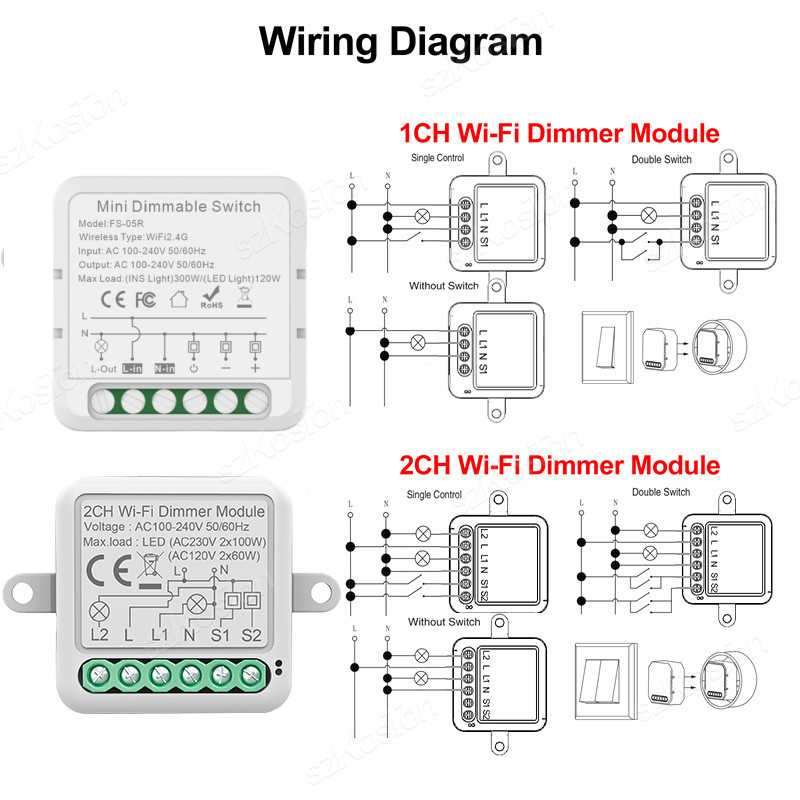 Tuya WiFi viedo reostatu slēdža modulis atbalsta divvirzienu vadības LED apgaismojumu aptumšojams slēdzis Darbs ar Alexa Google Home