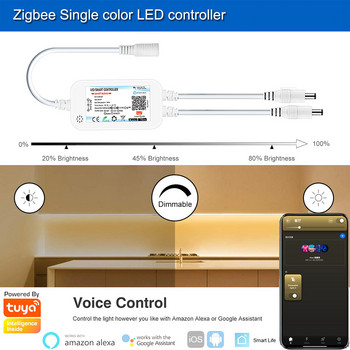 Двоен изход Zigbee 3.0 Led контролер DC5V 12V 24V 5050 CCT/RGB/RGBWW/RGBCCT Димер за димер на светодиодна лента Smart Tuya Zigbee