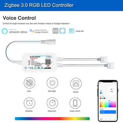 Kahe väljundiga Zigbee 3.0 LED-kontroller DC5V 12V 24V 5050 CCT/RGB/RGBWW/RGBCCT LED-riba valgusdimmeriga kaugjuhtimispult Smart Tuya Zigbee