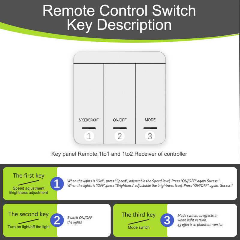Bandă LED Dimmer Controler Panou Reflux Pixel Controller pentru WS2811 alb/alb cald Curgând apă curgătoare bandă de curse de cai