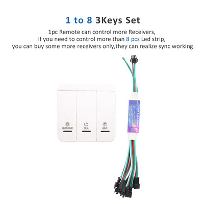 Kontroler svjetla za LED trake za konjske utrke DC 5-24V WS2811 Prekidač za traku za jurenje u tekućoj vodi Bežični upravljač za sinkronizaciju ploče s 3 tipke