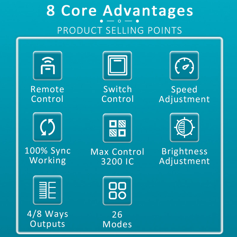 Kontroler svjetla za LED trake za konjske utrke DC 5-24V WS2811 Prekidač za traku za jurenje u tekućoj vodi Bežični upravljač za sinkronizaciju ploče s 3 tipke
