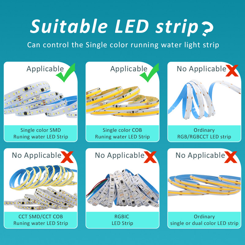 Kontroler svjetla za LED trake za konjske utrke DC 5-24V WS2811 Prekidač za traku za jurenje u tekućoj vodi Bežični upravljač za sinkronizaciju ploče s 3 tipke