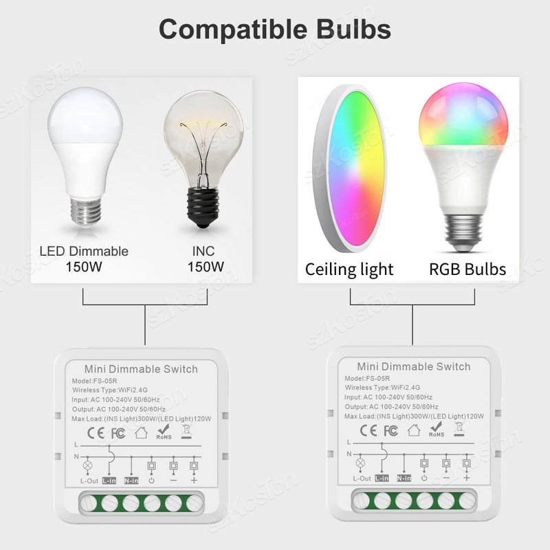 Modul de comutator inteligent Tuya WiFi Smart Life APP Telecomandă cu reglaj în două căi cu control vocal de la distanță Alexa Google Home