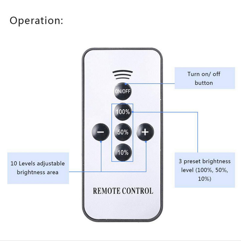DC 12V Kit modulator de lumini de punte Controler de telecomandă RF IP67 Luminozitate rezistentă la apă Dimmerabile Accesorii pentru lămpi de punte