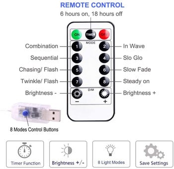 Струнни светлини Fairy Led USB 8Mode 5/10M/20M 50/100/200LED With Remote Control Гирлянди Начало Сватба Коледни празнични декорационни лампи