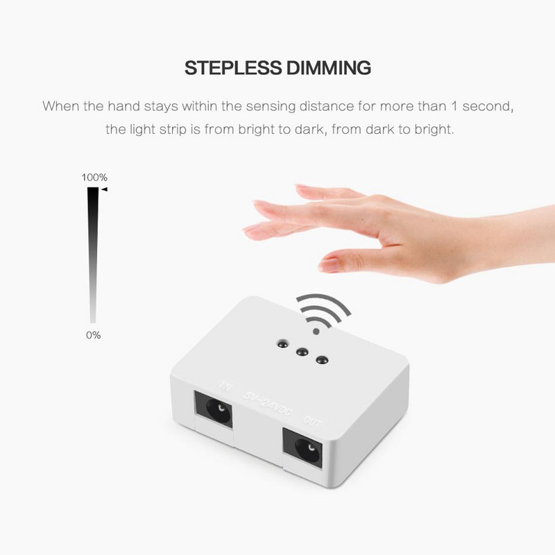 LED rokas tīrīšanas sensora slēdzis reostats 12V/24V 5A rokas viļņu skenēšanas IR sensora slēdzis IESLĒGTS/IZSLĒGTS DIY LED skapja skapja apgaismojums/skapja lampa