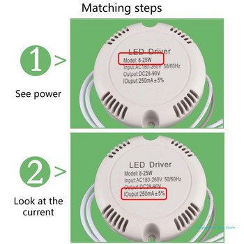 Μη απομονωμένο Power Led Φωτιστικό οροφής Τροφοδοτικό οδήγησης Στρογγυλό LED Drive Πηγή ισχύος για φωτιστικό οροφής Φωτιστικό τοίχου Drop Shipping