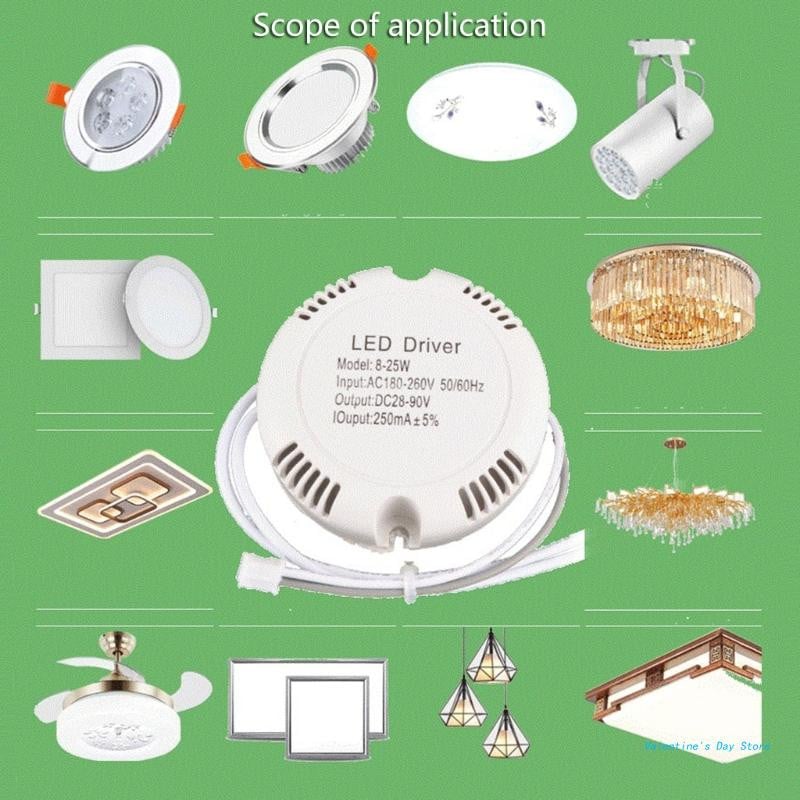 Neizoliuotas maitinimo LED lubinės lempos maitinimo šaltinis Apvalus LED pavaros maitinimo šaltinis, skirtas lubinei lempai Sieninės lempos nuleidžiamas pristatymas