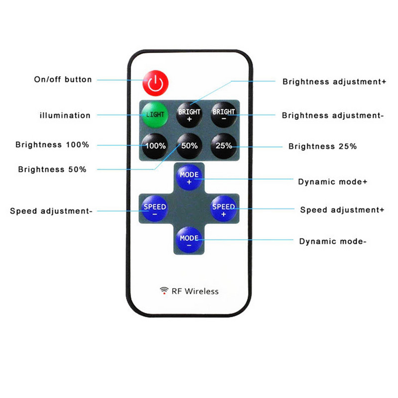 DC12V Led Controller Dimmer Bezvadu RF tālvadības pults, lai kontrolētu vienas krāsas RGB sloksnes apgaismojumu 3528 5050 LED lente