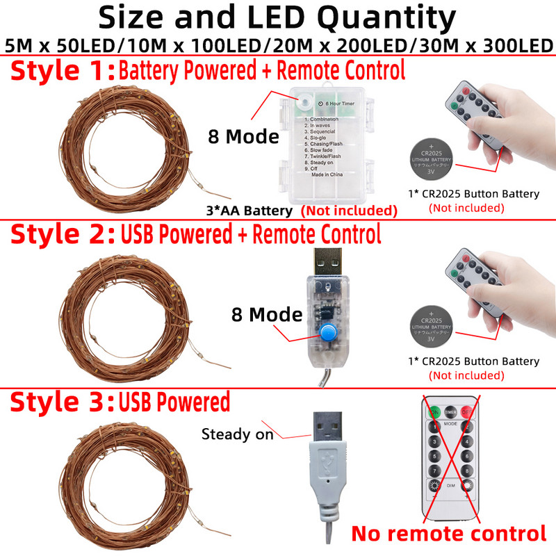 Led Fairy String Lights USB akuga töötav välistingimustes veekindel jõuluvaniku vasktraat pulmapeo jaoks Kodutoa sisekujundus