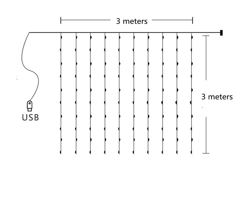 8 modova daljinskog upravljača USB LED svjetla za zavjese Blagdanska vjenčanja Vilinska svjetla za uređenje dnevne sobe