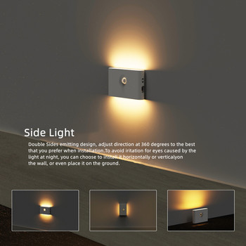 Интелигентна безжична панелна лампа Сензор за движение LED светлина Подсветка на шкафа Акумулаторна стълбищна килер Чекмедже за спалня Непряко осветление