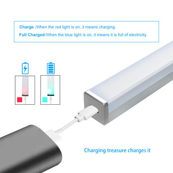 Светодиоди под шкафа Нощна лампа USB акумулаторен сензор за движение Осветление за килер Кухня Спалня Осветление Кухня Стенна лампа