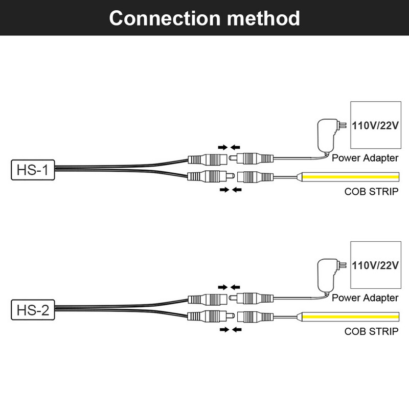 Rankinio šlavimo jutiklio reguliatorius DC12V-24V, skirtas LED juostiniam apšvietimui išmanusis jungiklis, šviesos reguliatorius, spinta, šviestuvai, nuolatinės srovės kištukas