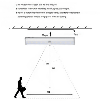 Φωτιστικό LED PIR με αισθητήρα κίνησης Ασύρματο φως κάτω από το ντουλάπι 6/10 LED για την κουζίνα δίπλα στο υπνοδωμάτιο Πόσιμα υπέρυθρα φώτα τοίχου