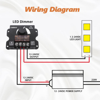 1Pc DC12V-24V LED димер 30A 360W Регулируема лента за едноцветна LED лента Светлинна лампа LED димери за димиране