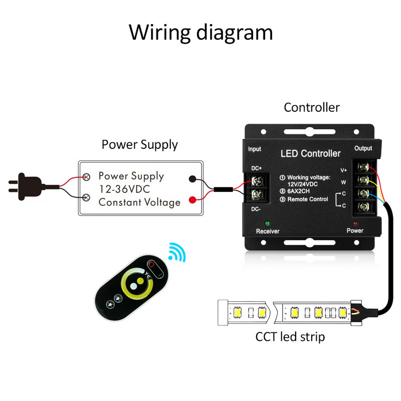 CCT reostata kontrolieris 12V 24V CCT LED sloksnes gaismas aptumšojamam RF tālvadības pults vai pieskāriena vai 86 paneļa vadībai no 2700K līdz 6500K maināma