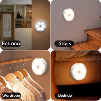 LED κάτω από το ντουλάπι Νυχτερινό φως USB Επαναφορτιζόμενος αισθητήρας κίνησης Φωτιστικό ντουλάπας κουζίνας Φωτιστικό τοίχου κρεβατοκάμαρας