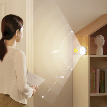 LED κάτω από το ντουλάπι Νυχτερινό φως USB Επαναφορτιζόμενος αισθητήρας κίνησης Φωτιστικό ντουλάπας κουζίνας Φωτιστικό τοίχου κρεβατοκάμαρας