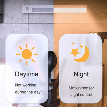 Интелигентен сензор за движение Нощна лампа Захранвана от батерии LED дълга лента Магнитна лампа за шкаф Кухненски гардероб Шкаф Осветителни лампи