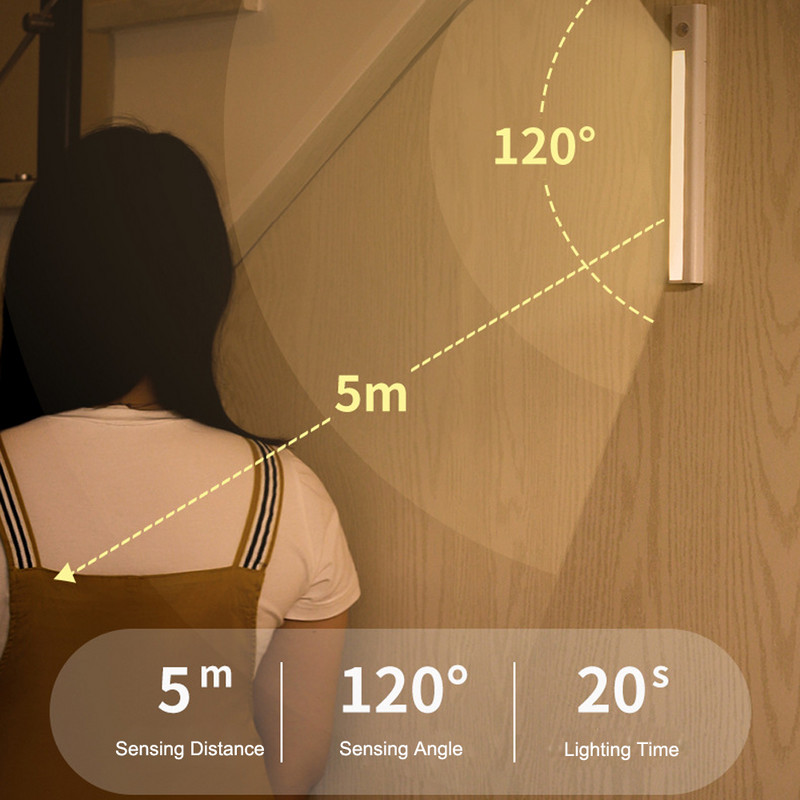 Έξυπνος αισθητήρας κίνησης Νυχτερινός φωτισμός μπαταρίας Μαγνητικό ντουλάπι ντουλάπι κουζίνας Φωτιστικό ντουλάπι κουζίνας με μπαταρία