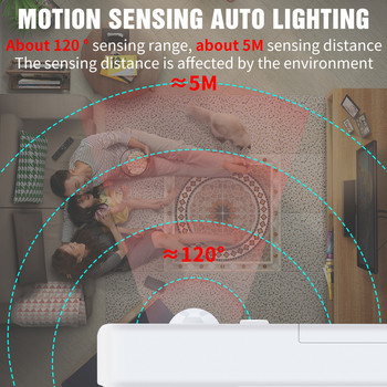 LED лента за вътрешен PIR сензор за движение USB 5V LED лампа 1m 2m 3m LED лента батерия SMD 2853 Гъвкава лента Подсветка на шкафа