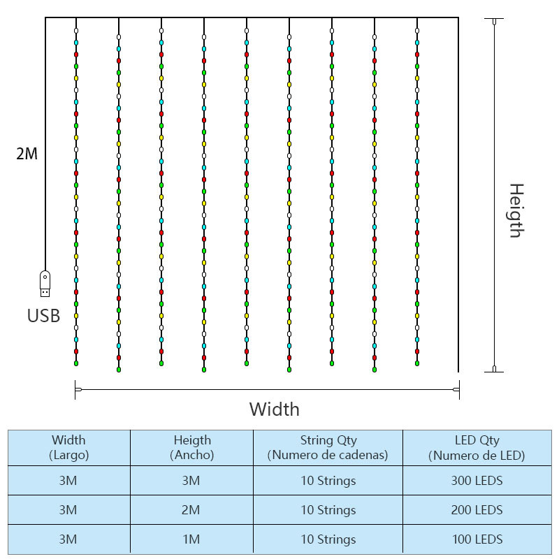 LED užuolaidų stygos lemputės vandeniui atsparios Kalėdų pasakų lemputės USB nuotolinio valdymo pultelio girliandos šviestuvai miegamojo / vestuvių / Kalėdų dekoravimui